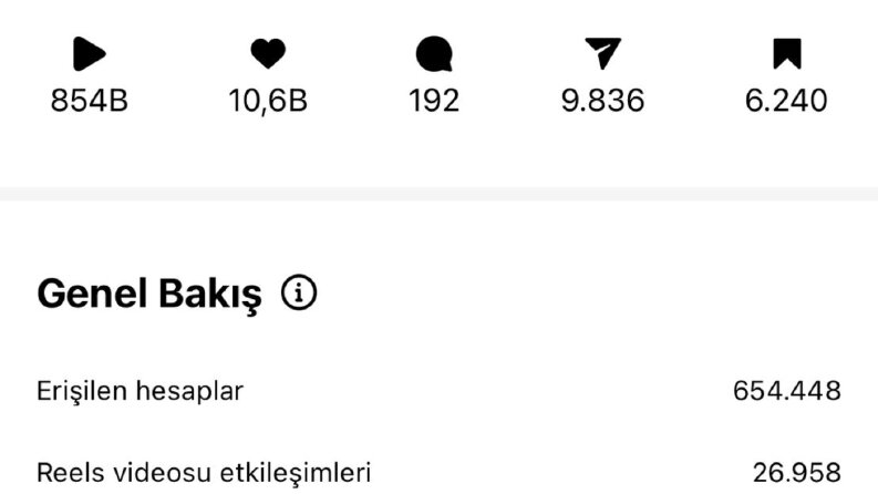 Ürün Tanıtımlarım