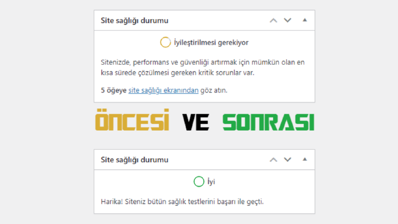 TUYA Plus Web Site Sağlığı