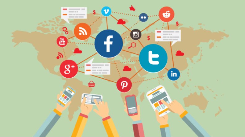 Social Media Management