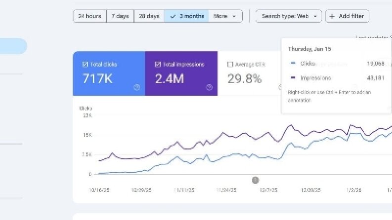 Müşteri için seo çalışması