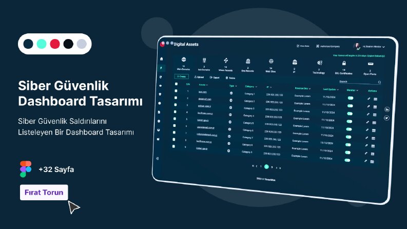 Siber Güvenlik Dashboard Tasarımı