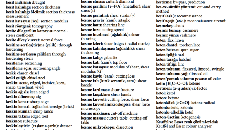 Teknik Tercüme Sözlüğü