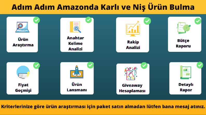 Amazon SEO Liste Oluşturma ve Anahtar Kelime Analizi