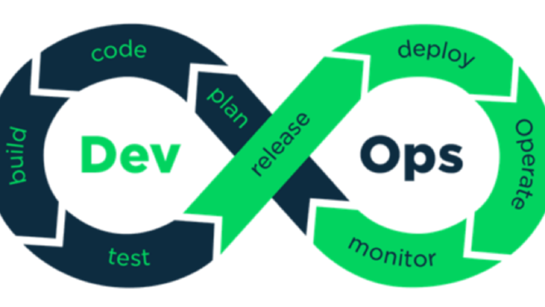 Cloud Sunucu ve DevOps Altyapısı