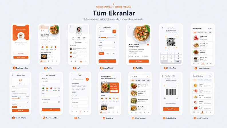 jhotpot – Tarif Mobil Uygulama UI/UX Tasarımı