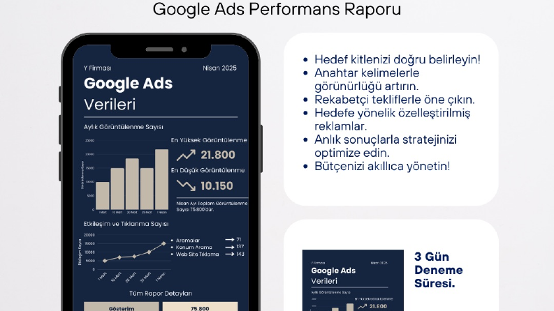 Meta ve Google Ads Reklam Yönetimi