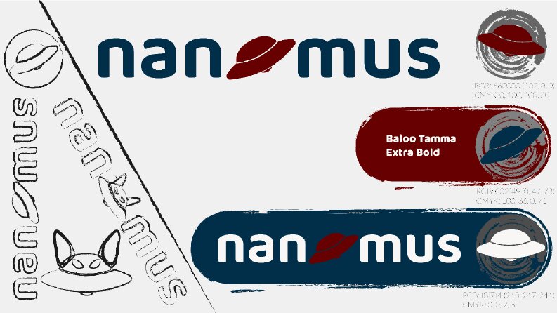 NANOMUS