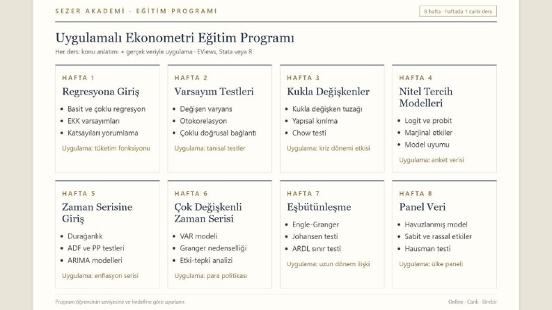 8 Haftalık Ekonometri Eğitim Programı