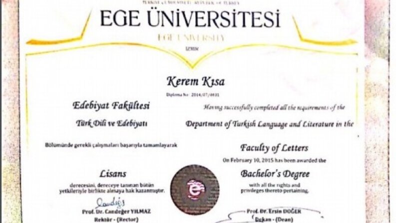 Diploma
