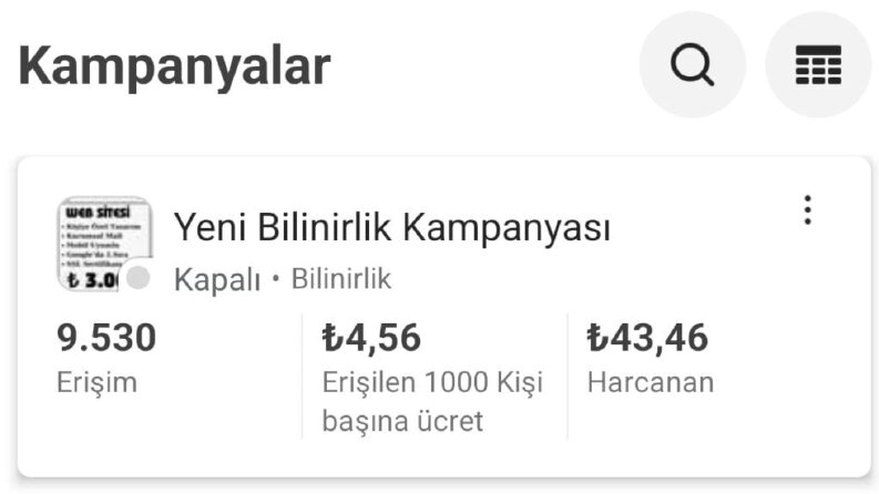 Reklamlara Fazla Para Harcamayın - Özel Optimize Yöntem
