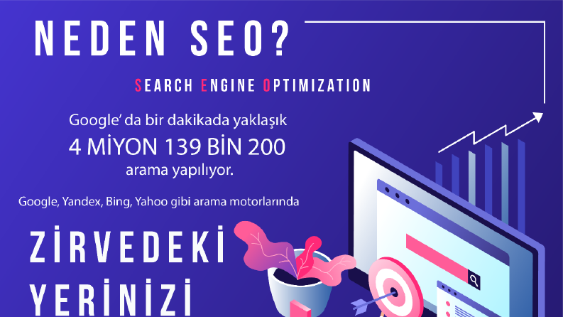 SEO Hizmetimiz ile google aramalarında İLK SIRADA yer alın!