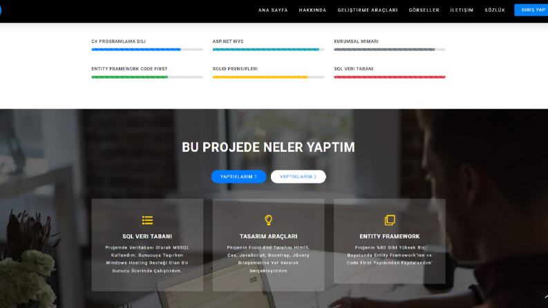 Blog Sitesi