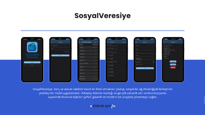 SosyalVeresiye: Borç Takibinin En Sosyal Hali