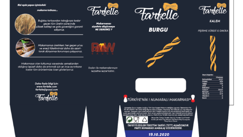 Farfelle konsept ambalaj tasarımı