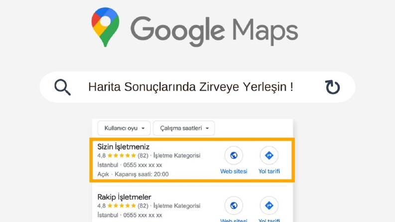 Seo Portfolyo
