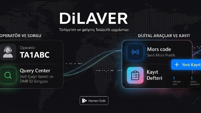 Dilaver - Amatör telsizcilik mobil uygulaması