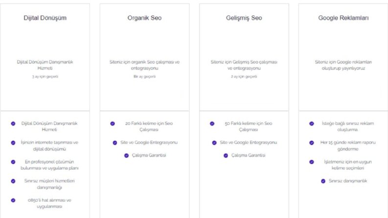 Google reklamları ve Seo konusunda uzmanım