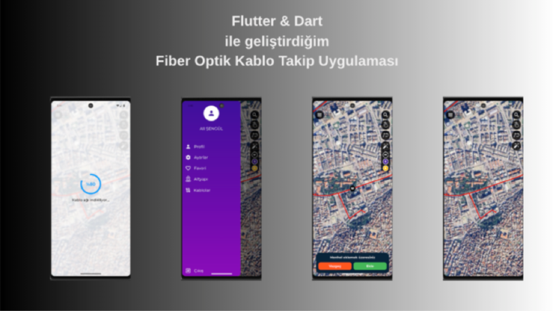 Harita Uygulaması