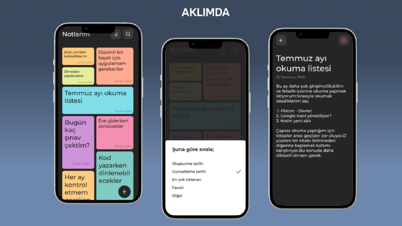 Aklımda