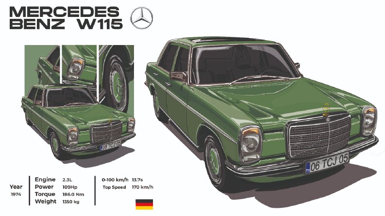 Projetc Modified Design Concept