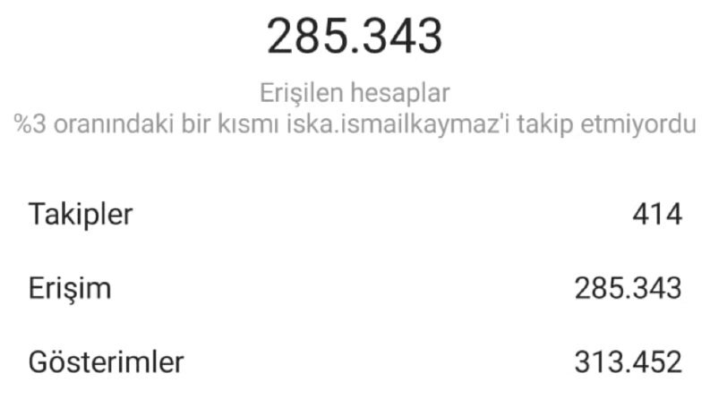%100 Türk Ve Aktif Hesaplar dan Reklam Fırsatı