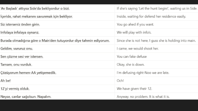 Kullanıcı dostu yerelleştirme 