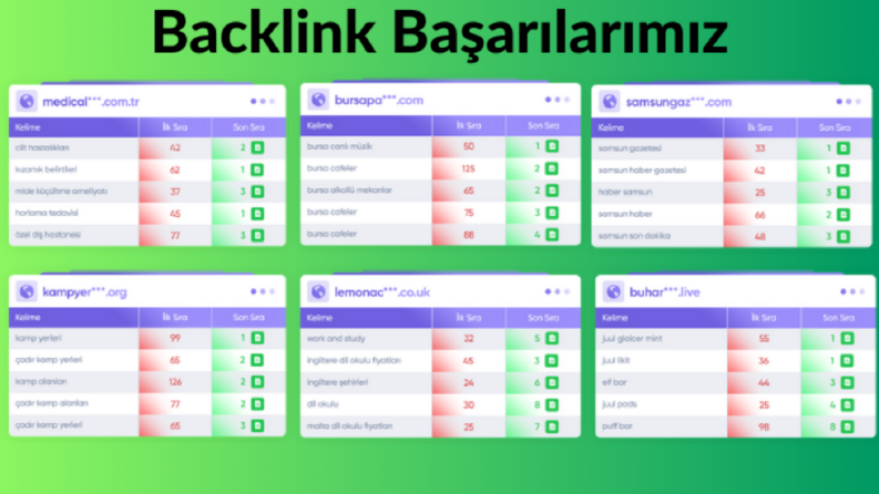 Backlink