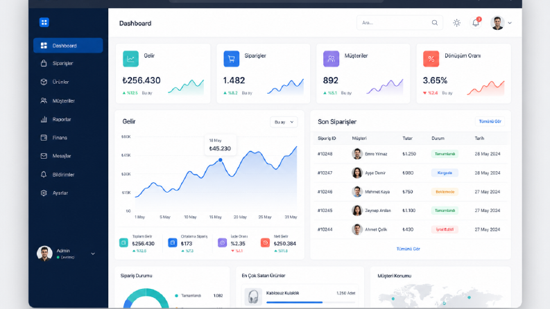 Demo SaaS Yönetim Paneli – Full Stack Web Uygulaması