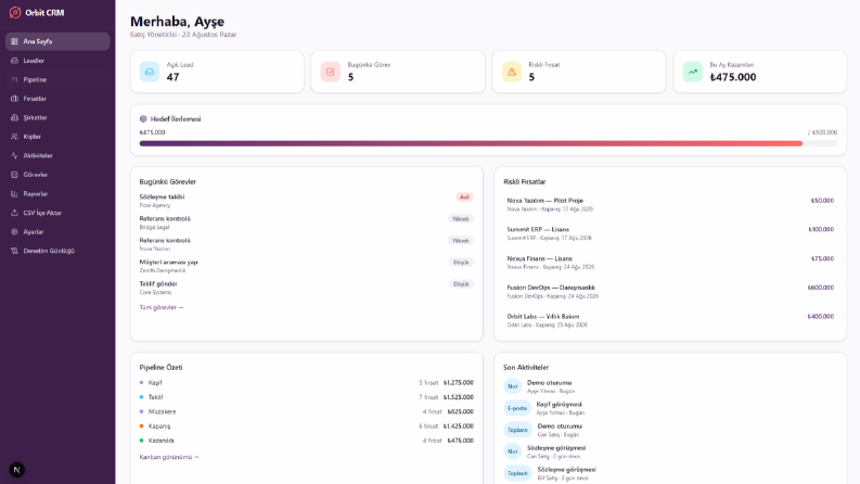 Orbit CRM