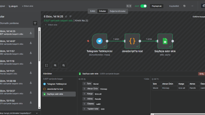 N8N Telegram Excel otomasyonu