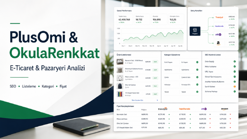 plusomi ve okularenkkat e-ticaret analizi