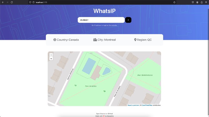 WhatsIP