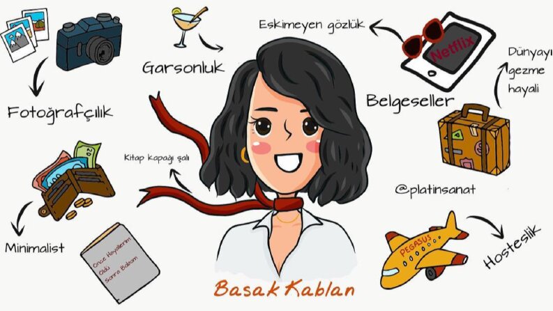 İş örneğim