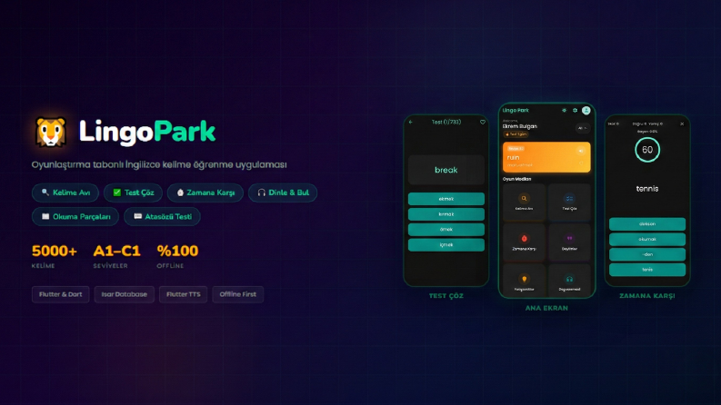 LingoPark – Flutter ile Android Kelime Öğrenme Uygulaması