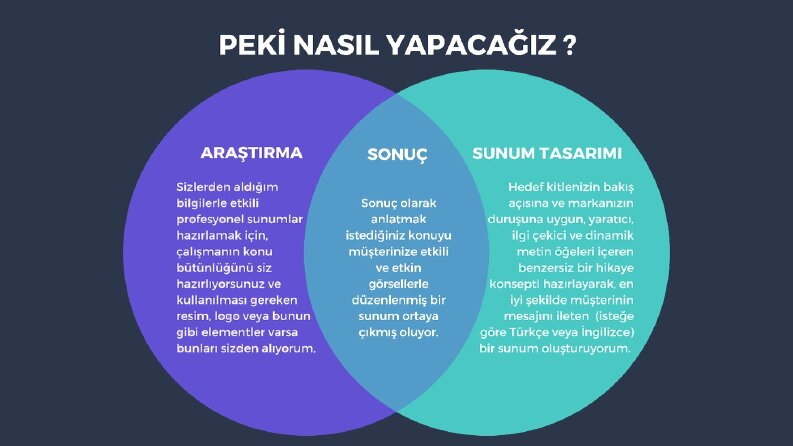 İş Örneklerim