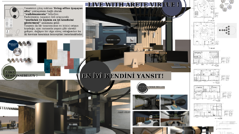 ZENİT - MİMARLIK OFİSİ TASARIMI