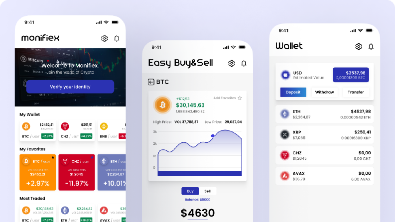 Monifiex - CryptoExchange Platform Mobile App UI/UX Tasarımı