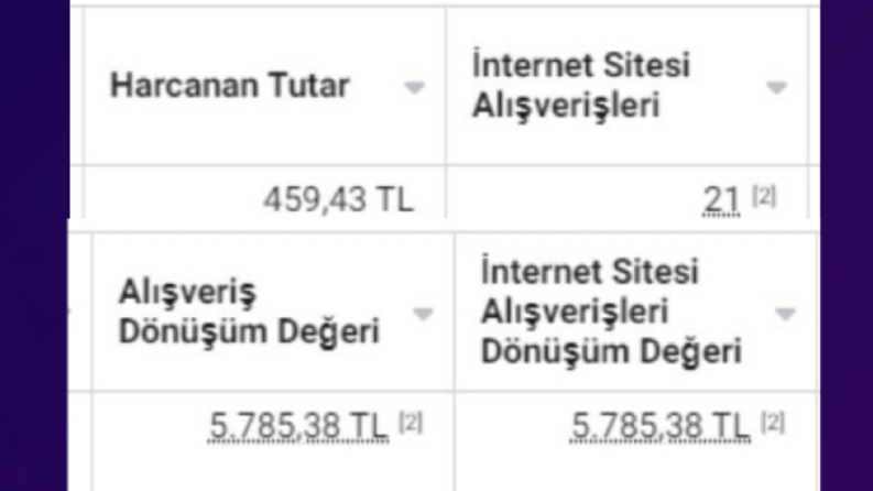FB - IG Reklam Yönetimi