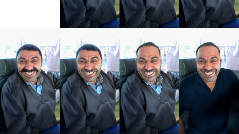 Fotoğraf Düzenlemesi
