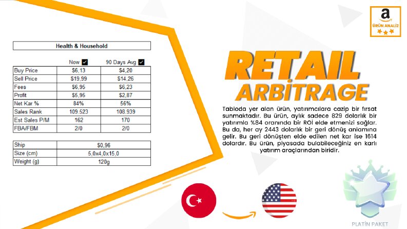 Amazon Arbitraj