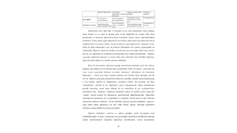 Örnek Seo Uyumlu İçeriklerim