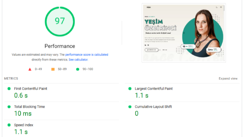 yesh.world - Teknik SEO