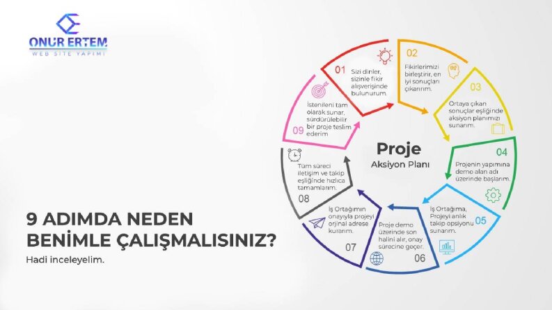 Neden Benimle Çalışmalısınız?