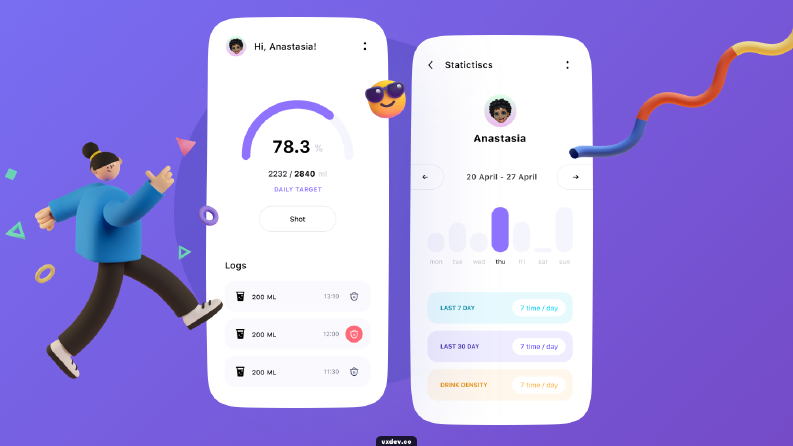  Water Reminder App