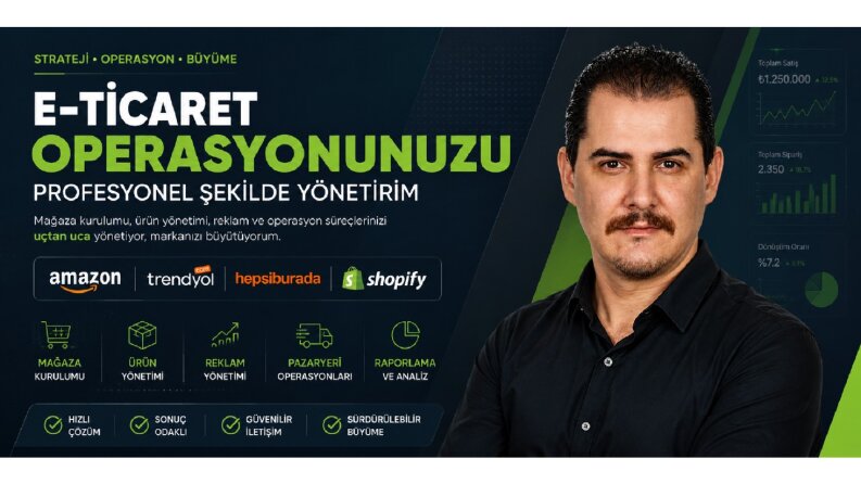 Amazon Operasyon Yönetimi ve FBA Süreçleri