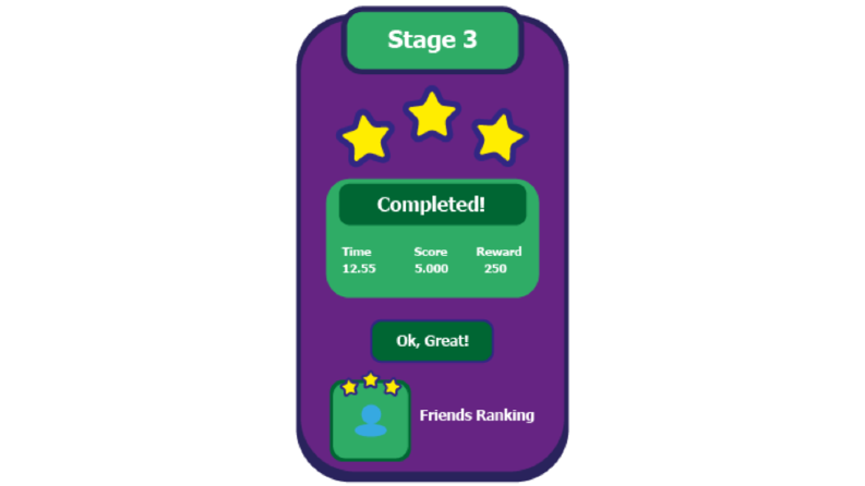Level Completed Design