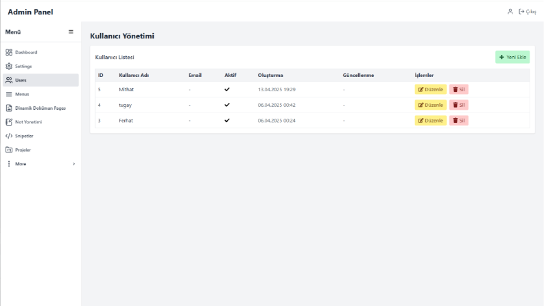 Reactjs Admin Panel