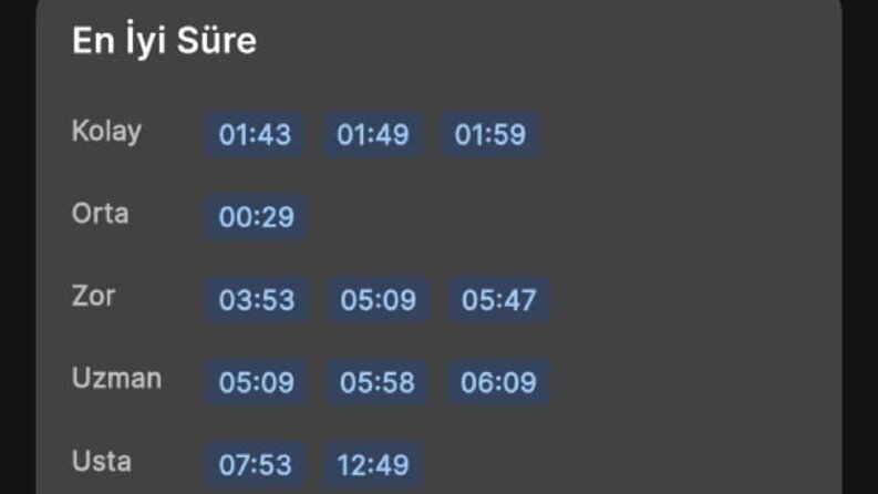 Online Sudoku (Efsudoku)