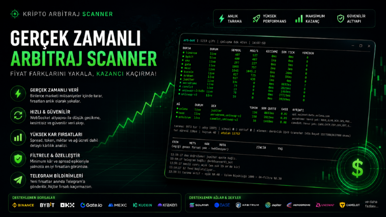 Gerçek Zamanlı Arbitraj Scanner