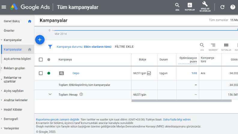 Google Ads Reklam Ayarları